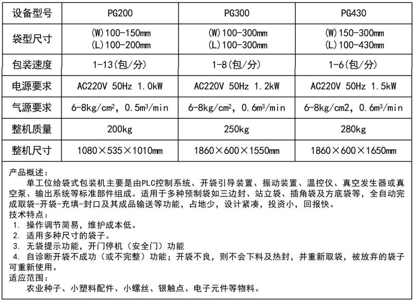 单工位给袋式包装机-参数.jpg