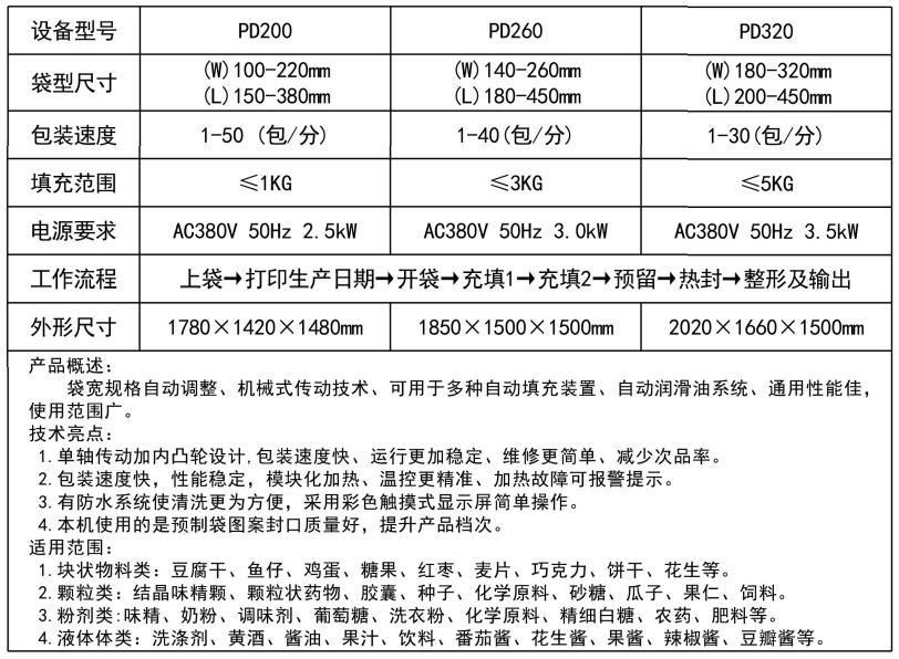 多工位给袋式包装机-参数.jpg