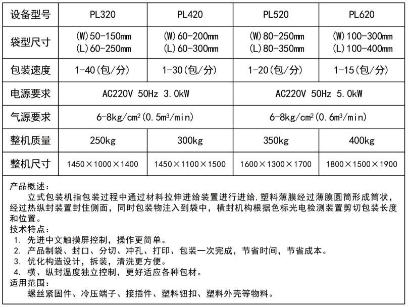 1704090941568535.jpg 翻领立式包装机-参数.jpg